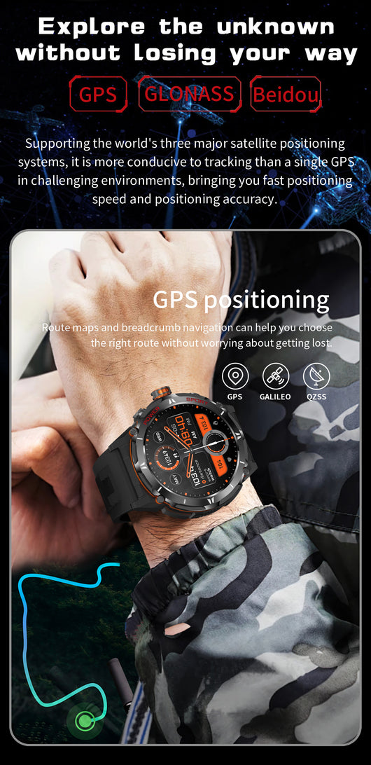 Reloj Inteligente Y18 con Monitoreo de Oxígeno, GPS y Altitud - Image 13