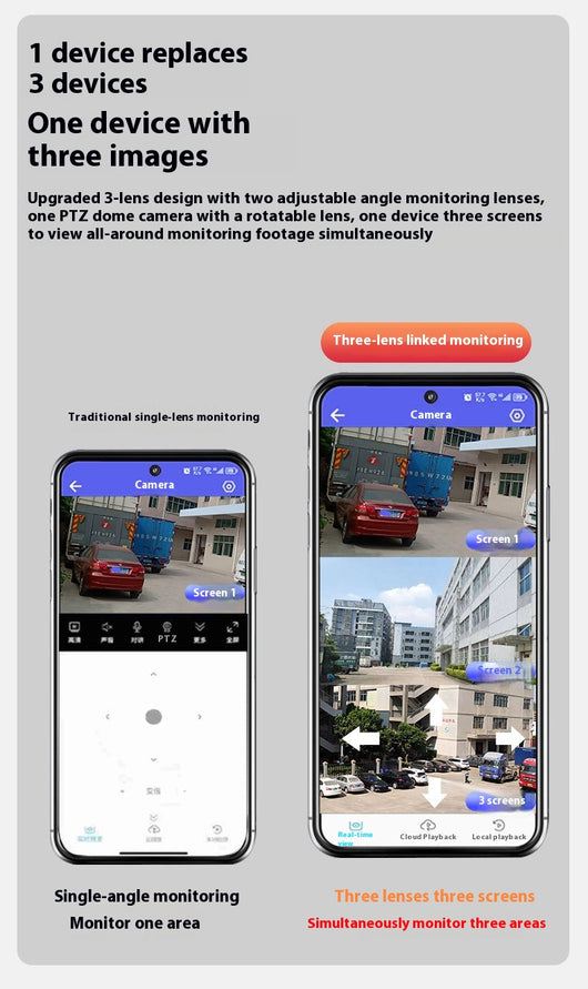 Cámara de Vigilancia Exterior Triple Lente WiFi Inalámbrica - Image 12