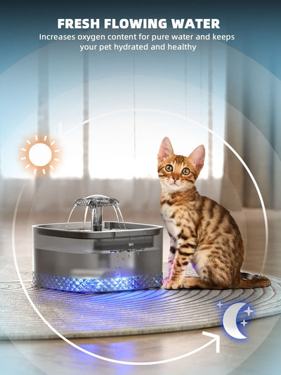 Dispensador Automático de Agua para Gatos en Acero Inoxidable - Image 20