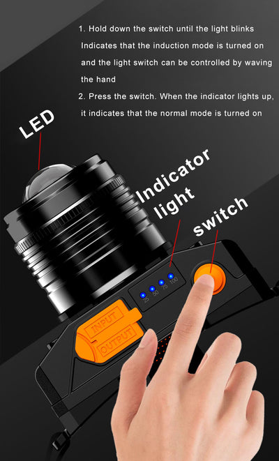 Linterna Frontal LED para Pesca con Carga USB - Image 20