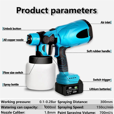 Pistola Eléctrica de Pintura en Spray para Automotriz y Muebles - Image 4