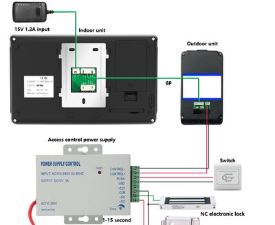 Timbre Videoportero Inteligente Android 7 Pulgadas con Cable - Image 11
