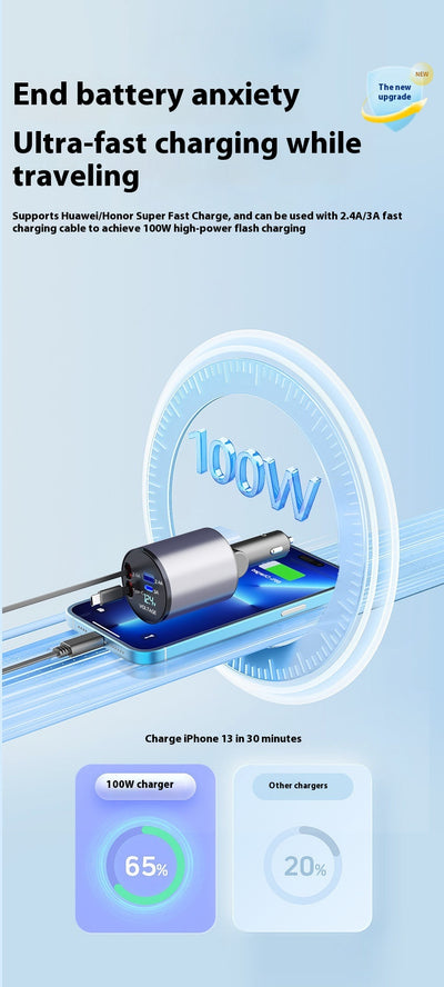 Encendedor de Coche con Cargador USB - Image 15