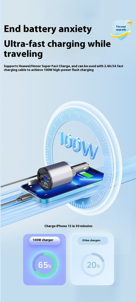 Encendedor de Coche con Cargador USB - Image 15