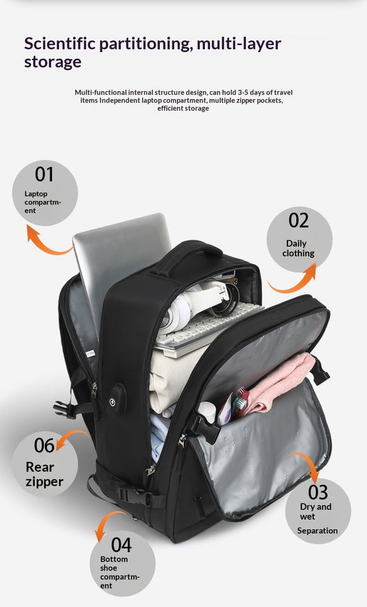 Mochila Laptop Impermeable para Viajes con Compartimento Seco-Húmedo - Image 16