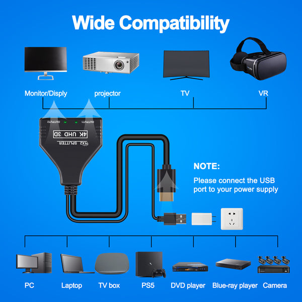 Divisor HDMI 1x2 con Alimentación USB