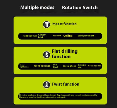 Taladro Percutor Inalámbrico Brushless con Batería de Litio - Image 16