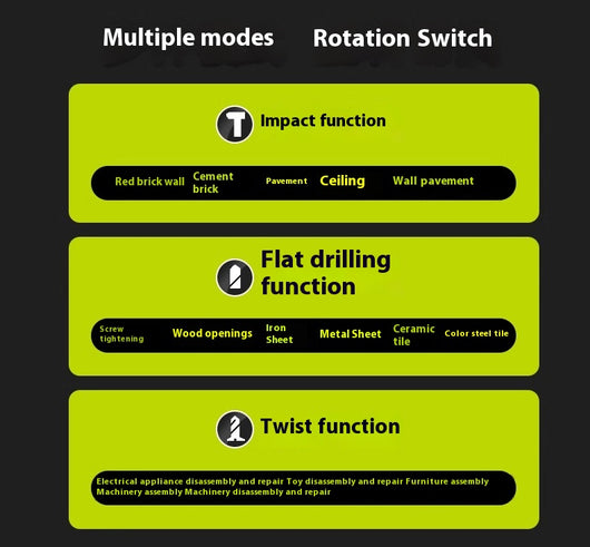 Taladro Percutor Inalámbrico Brushless con Batería de Litio - Image 16
