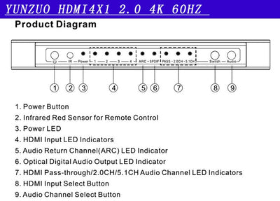 Mezclador de Audio 4 Entradas y 1 Salida - Image 10
