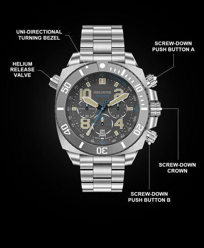 Reloj Mecánico para Hombre Profesional Luminoso Resistente al Agua - Image 31