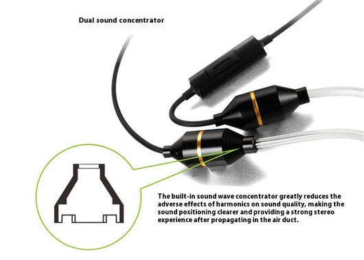Auriculares Inalámbricos con Micrófono y Protección Radiológica - Image 11