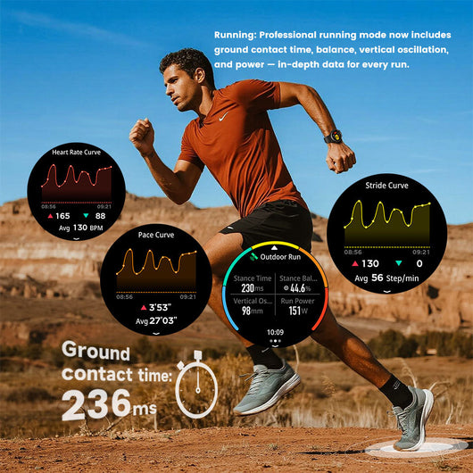 Reloj Inteligente GPS Resistente al Agua 3ATM - Image 19