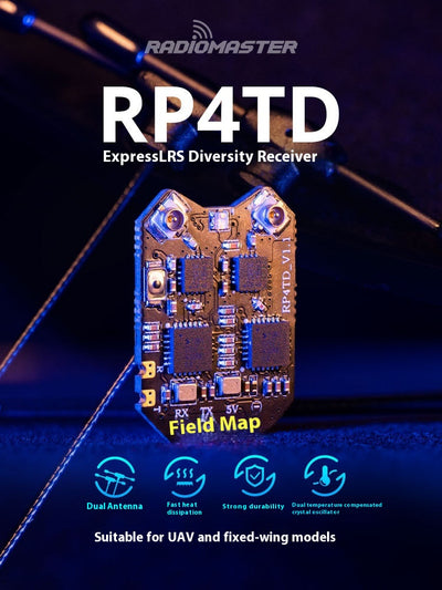 Receptor de Ala Fija Diversity para Drones UAV - Image 9