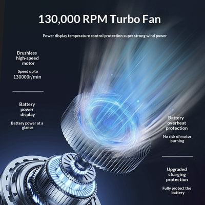 Ventilador Portátil de Alta Potencia con Modo Turbo - Image 4
