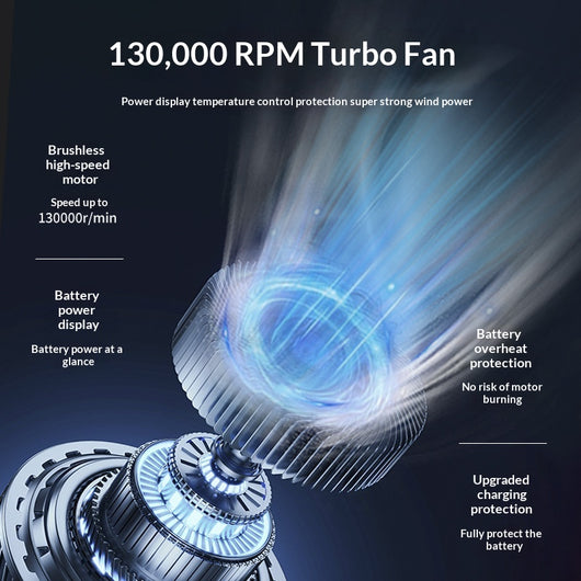 Ventilador Portátil de Alta Potencia con Modo Turbo - Image 4