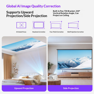 Proyector Ultra HD Mibiko - Proyección Inalámbrica desde tu Móvil - Image 9