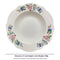 Ruffled Soup Plate