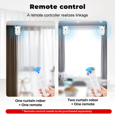 Motor Inteligente para Cortinas con Sensores de Luz y Temperatura - Image 8