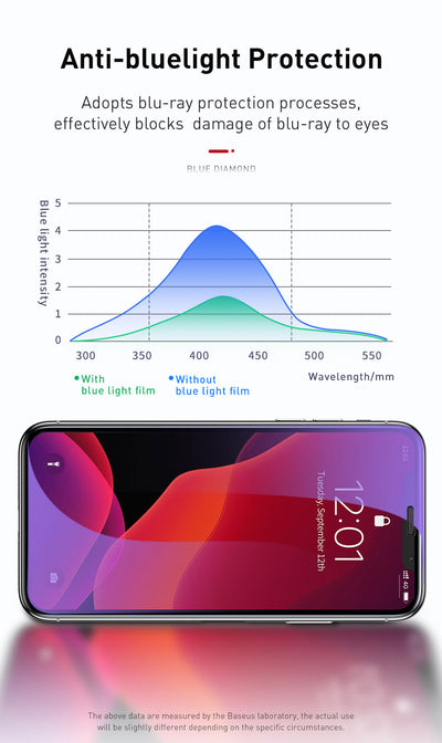 Protector de Pantalla Curvo Templado 0.23mm para iPhone XS/11 Pro 5.8" - Image 23