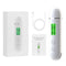 Blanco USB