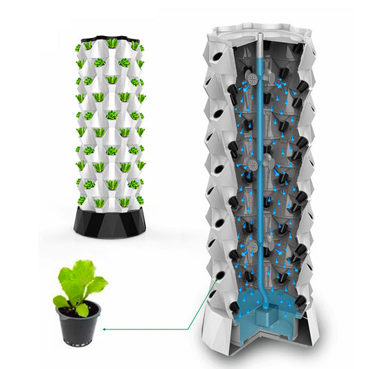 Torre de Cultivo Hidropónico sin Suelo para Vegetales - Image 2