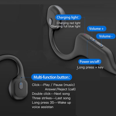 Auriculares Bluetooth de Conducción Ósea - Inalámbricos sin Inserción - Image 11