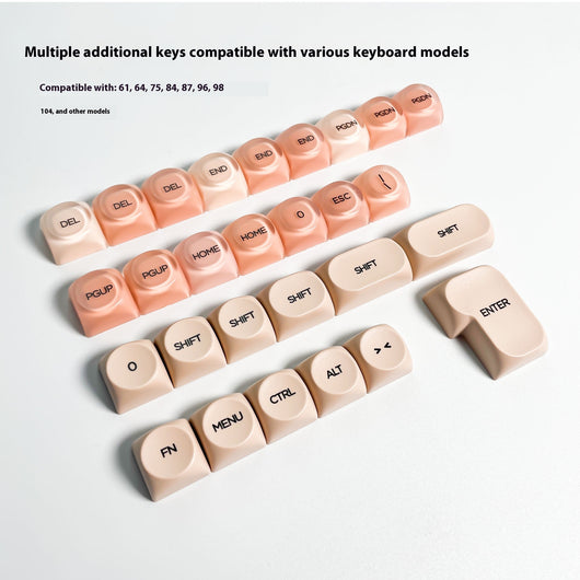 Set Completo de Keycaps para Teclado Mecánico con Base Líquida - Image 4