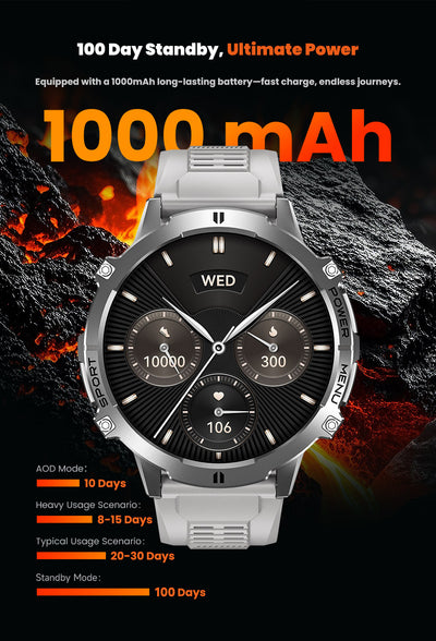 Reloj Deportivo Inteligente Resistencia Triple con Batería Extendida X3 - Image 9