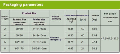 Malla de Secado para Plantas Layers Dry Network - Image 11