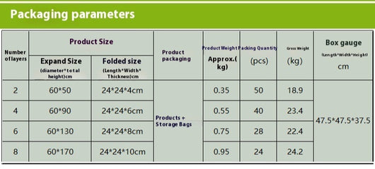 Malla de Secado para Plantas Layers Dry Network - Image 11