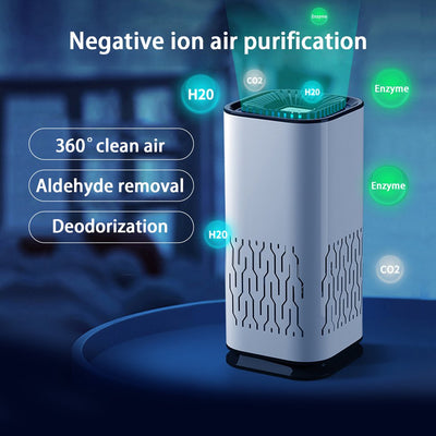 Purificador de Aire Portátil con Generador de Iones Negativos para Auto y Hogar - Image 3