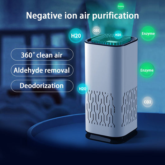 Purificador de Aire Portátil con Generador de Iones Negativos para Auto y Hogar - Image 3