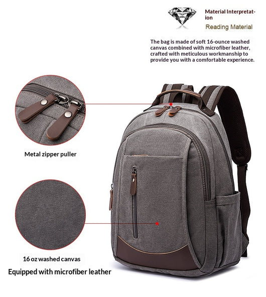 Mochila Minimalista para Hombre con Gran Capacidad - Image 20
