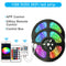 Tira LED RGB Inteligente WiFi 5050 con Control por App