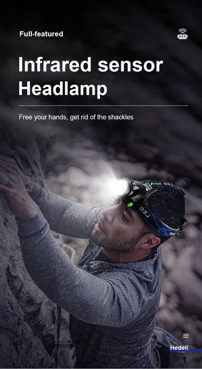 Linterna Frontal LED para Montañismo y Aventura Outdoor - Image 13
