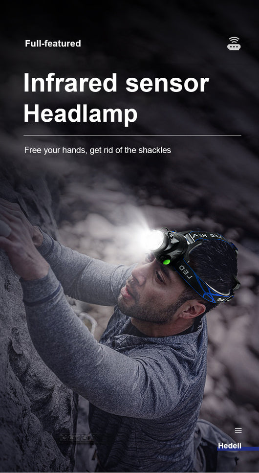Linterna Frontal LED para Montañismo y Aventura Outdoor - Image 13