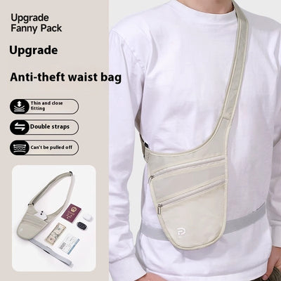 Cartera de Seguridad para Documentos de Viaje con Protección Antirobo