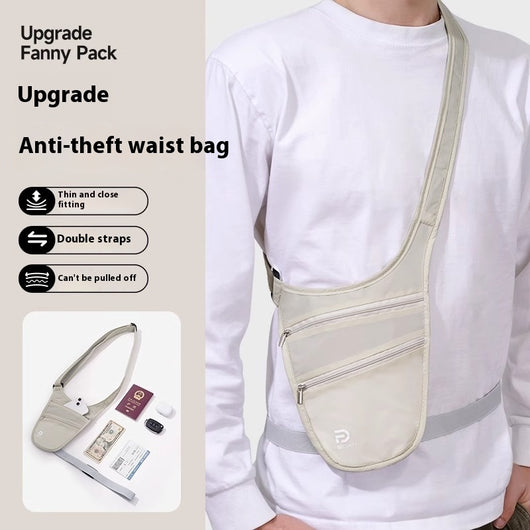 Cartera de Seguridad para Documentos de Viaje con Protección Antirobo