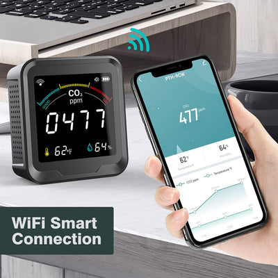 Sensor Inteligente WiFi con Pantalla LED: Temperatura, Humedad y Control Domótico