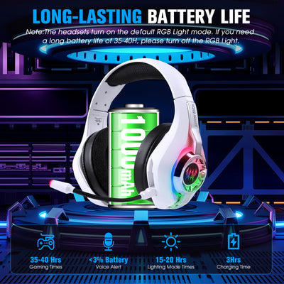 Auriculares Gaming Inalámbricos Bluetooth 2.4G para E-sports