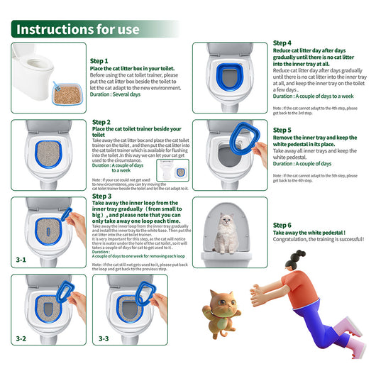 Kit Adiestrador de Baño para Gatos - Bandeja Sanitaria Reutilizable y Entrenable - Image 6
