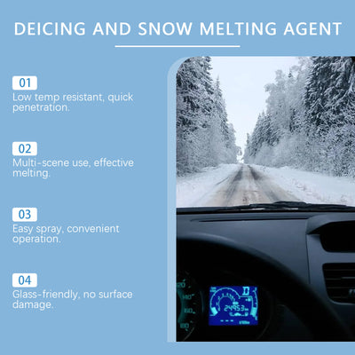 Descongelante para Autos - Derrite Hielo y Nieve al Instante - Image 8
