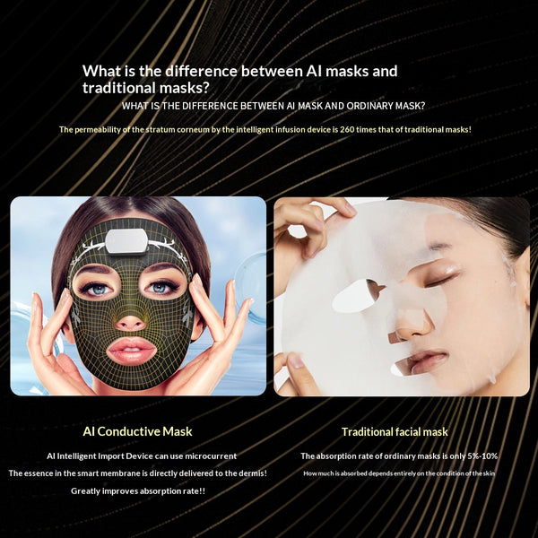 Anti-Aging Firming Mask with Black Technology - Intense Facial Lifting