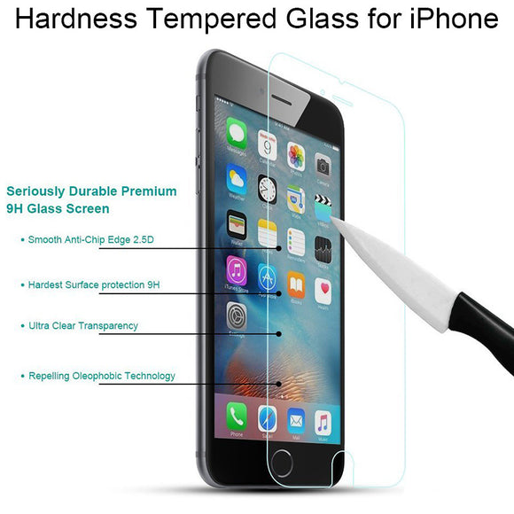 Protector de Pantalla Cristal Templado Premium