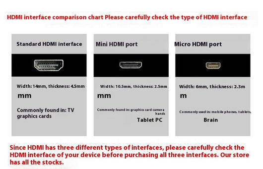 Adaptador Cable Mini HDMI de Alta Definición para Proyectores - Image 7