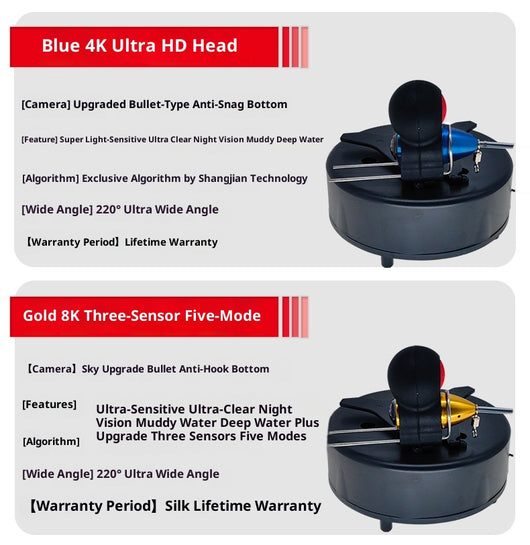 Cámara Submarina HD con Sonda de Pesca - Localizador de Peces Profesional - Image 9