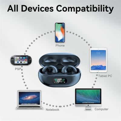 Auriculares de Conducción Ósea TWS Bluetooth 5.3 con Clip de Oreja y Control Táctil - Image 14