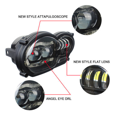 Faro Delantero LED para BMW R1200GS - Diseño Aerodinámico tipo Pájaro - Image 8