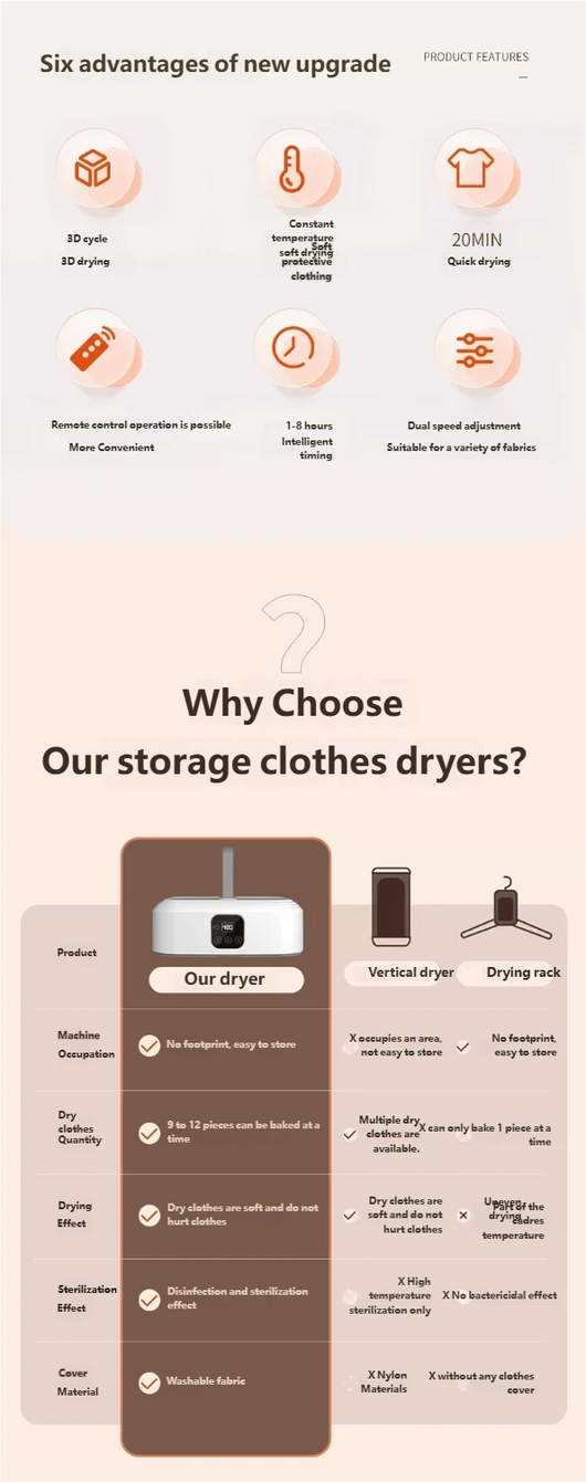 Secador de Ropa Inteligente y Plegable - Image 9