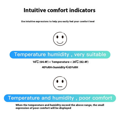 White mini Bluetooth temperature and humidity sensor with LCD display showing 27.9°C and 56% humidity. - Image 4